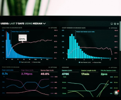 Découverte de l'intelligence artificielle en entreprise